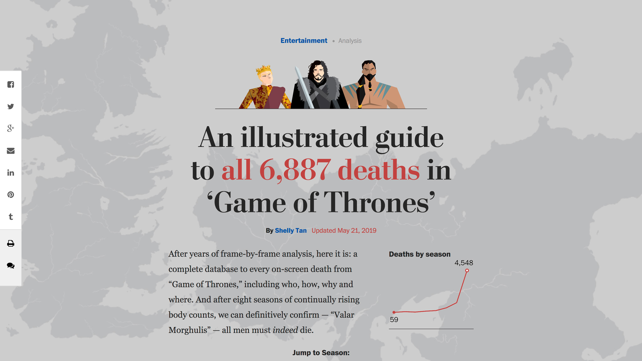 Иллюстрированный гид, где описываются все 6887 смертей в «Игре престолов», информирует, кто, как, почему и где встретил свой кровавый конец, а герои изображены с помощью специальной графики